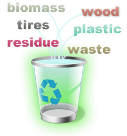 Waste to Energy Recycle System